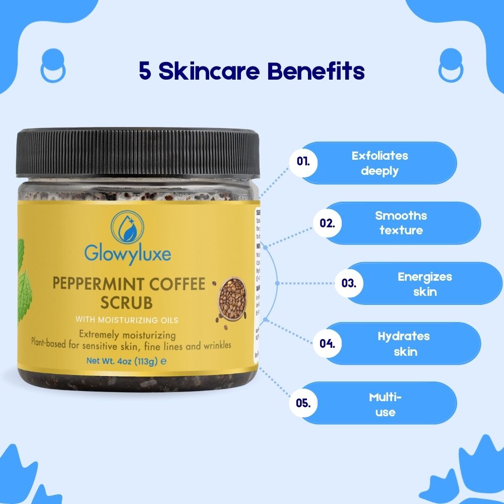 Peppermint Coffee Scrub